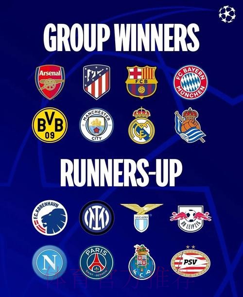 欧冠16强已定11个!巴萨米兰末轮生死战 10队出局