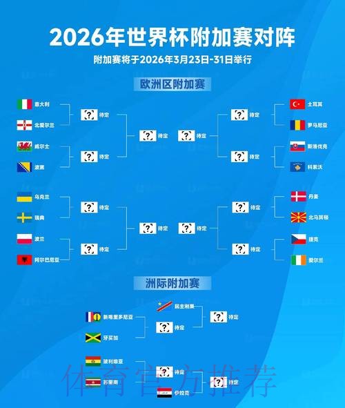 2026世界杯滚球网站推荐与指南
