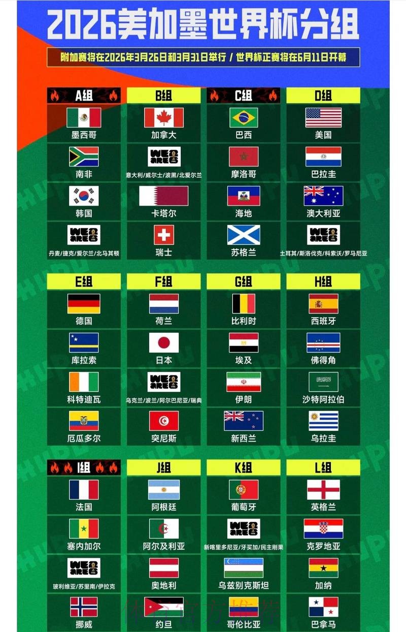 2026世界杯滚球网站推荐与指南