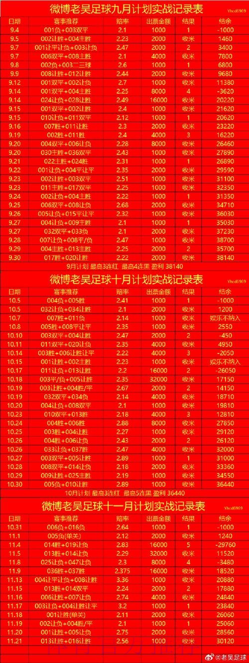 2026世界杯滚球网站推荐与指南