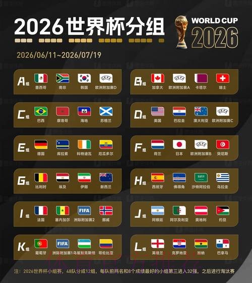 2026世界杯滚球网站推荐与指南